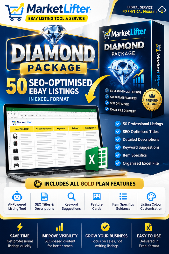 MarketLifter Diamond Package — 50 SEO-Optimised eBay Listings in Excel